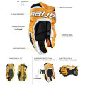 Перчатки BAUER SUPREME TOTAL ONE MX3 SR
