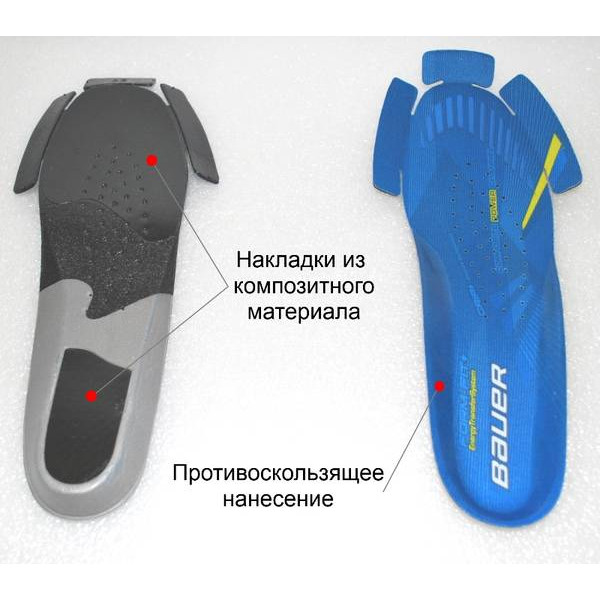 Стельки BAUER APX BULK FOOTBED SR